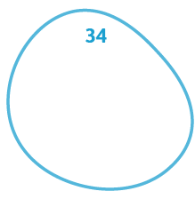 34 companies taking part in Gol de Letra’s tournament in São Paulo and Rio de Janeiro.