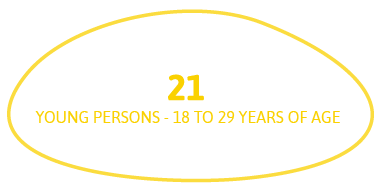 21 young persons - 18 to 29 years of age