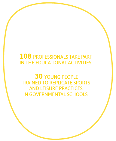 Other numbers: