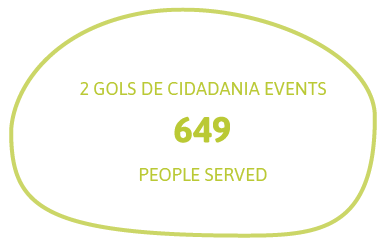 2 Gols de Cidadania events- 649 people served