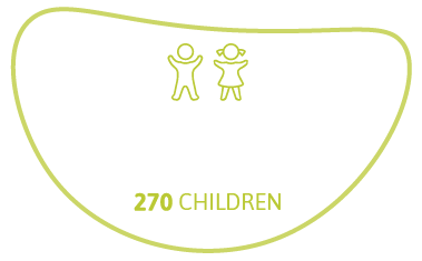 Núcleo Escola Municipal Marechal Espiridião Rosas (Governmental School): 270 children