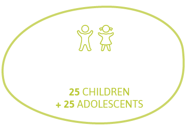Núcleo CRAS XV de maio (Educational Center): 25 children + 25 adolescents