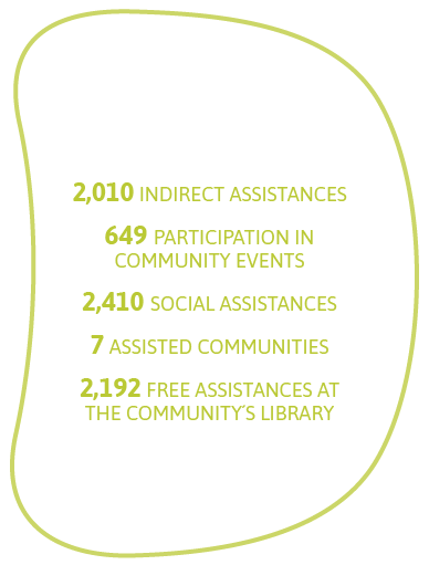 Other numbers: