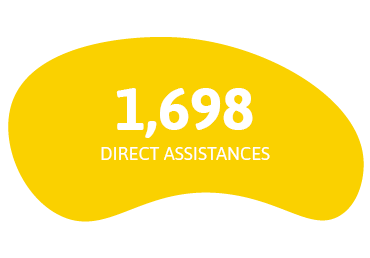 1.698 direct assistances