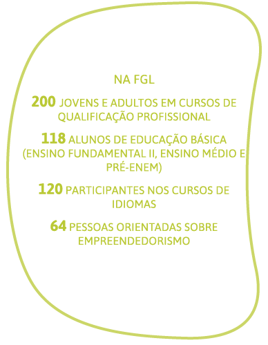 Outros números