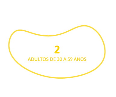 2 adultos de 30 a 59 anos